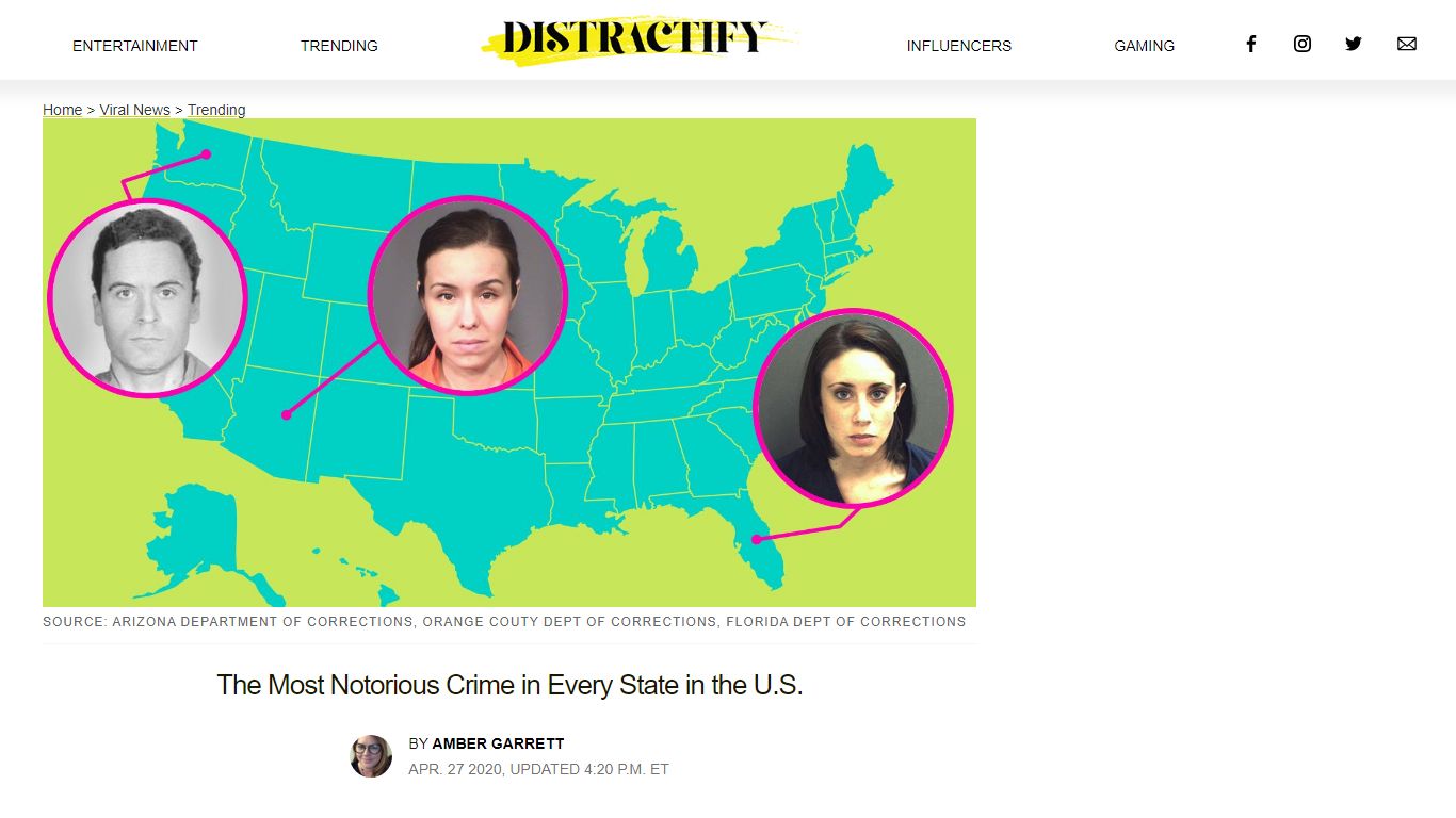 The Worst Murder in Each U.S. State: 50 Notorious Murders - Distractify